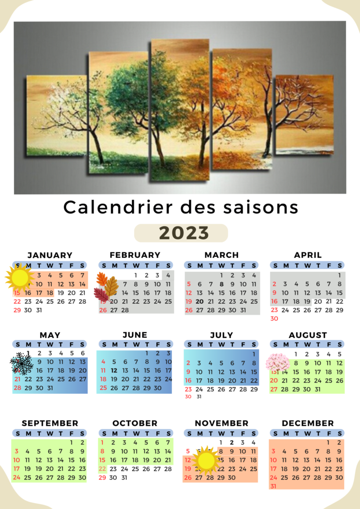 #calendriersaisons
#saisonshemispheresud
#saisonsoceanindien
#saisons974